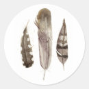 Search for round bird stickers Scandinavian