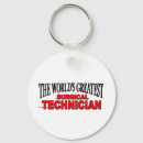 Search for surgical key rings Surgery