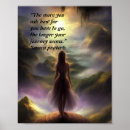 Search for man cave posters Birthday