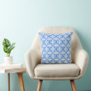 Search for french toile cushions Vintage