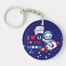 Search for blue bear key rings Animals