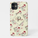 Search for vintage watercolour pink elegant pattern iphone cases Girly