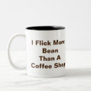 Search for i shop mugs Java