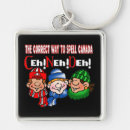 Search for correction key rings Humour