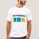 Search for erbium tshirts Geek