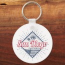 Search for california vintage key rings Retro