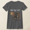 Search for leopard spots clothing Fur