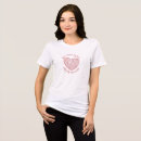 Search for passion clothing Knitting