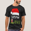 Search for food groups tshirts Quotes