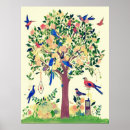 Search for fantasy life posters Watercolor