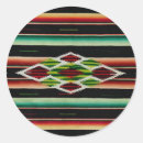 Search for serape stickers Fiesta