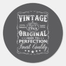 Search for creative food stickers Shopping