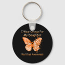 Search for i wear orange for my key rings Disease