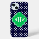 Search for dot monogram iphone cases Preppy