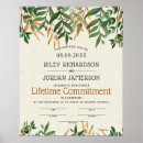 Search for gay wedding gifts Marriage