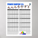 Search for pounding posters Fitness