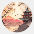 Search for mountain scene stickers Trees