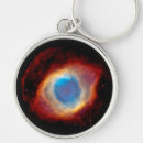 Search for planetary key rings Astronomy