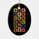 Search for nasty christmas tree decorations Funny