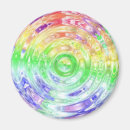 Search for ripples magnets Abstract