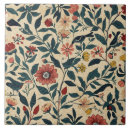 Search for retro wallpaper tiles Vintage