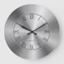 Search for roman numeral face clocks Simple