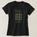 Search for botany tshirts Vegetables