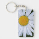 Search for kevin key rings Superstock