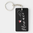 Search for monaco key rings Flag of monaco