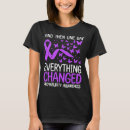 Search for prematurity awareness tshirts Nicu