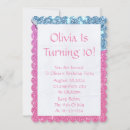 Search for 5x7 cinderella castle invitations Girl