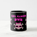 Search for skull girl mugs Pink