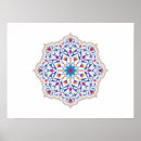 Search for designate posters Style
