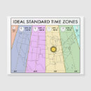 Search for dst Daylight saving time