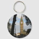Search for clock key rings Travel