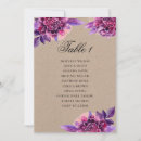 Search for kraft paper wedding invitations Rustic