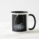 Search for cosmology mugs Cluster