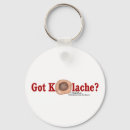 Search for from round key rings Food