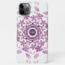 Search for purple mandala iphone cases Floral