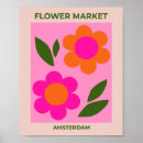 Search for amsterdam posters Abstract