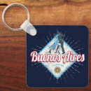 Search for tango key rings Buenos aires