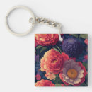 Search for pretty red key rings Elegant