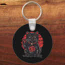 Search for pillow key rings Cat
