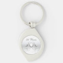 Search for 25th anniversary key rings Couple