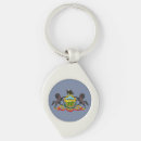 Search for coats arms key rings Country