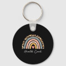 Search for safety first key rings Emotional well being
