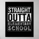 Search for first day of school signs College