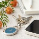 Search for agents key rings Business