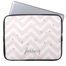 Search for white zig zag electronics Chevron