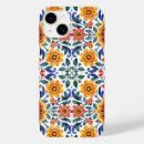Search for hungarian iphone cases Folk